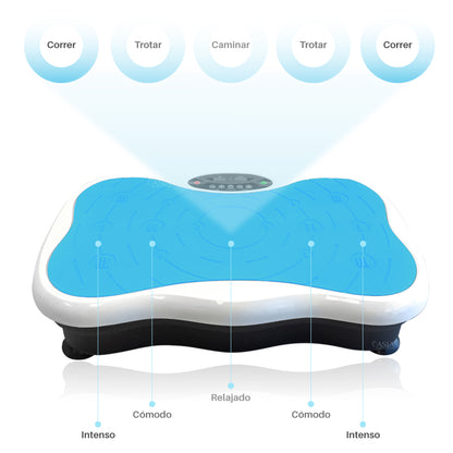 Plataforma Vibratoria Celeste