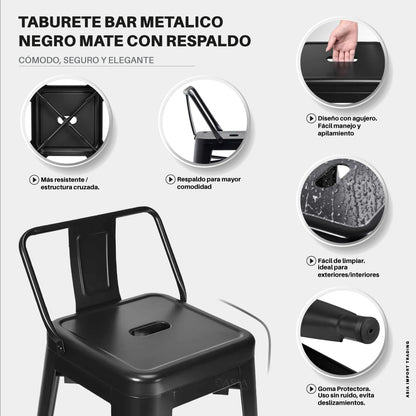 Silla de Bar Negra con respaldo