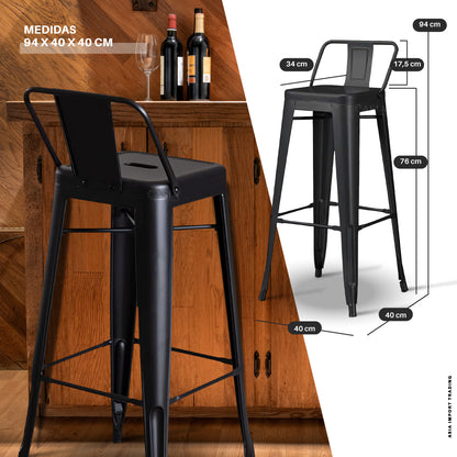 Silla de Bar Negra con respaldo